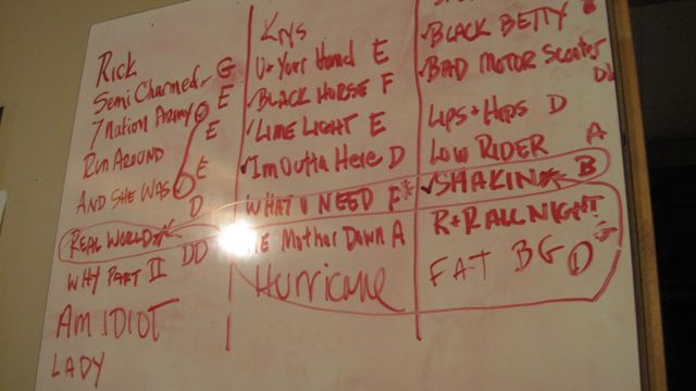 Jan 2012 Basement Days