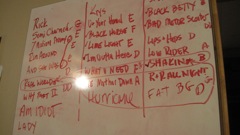 Jan 2012 Basement Days